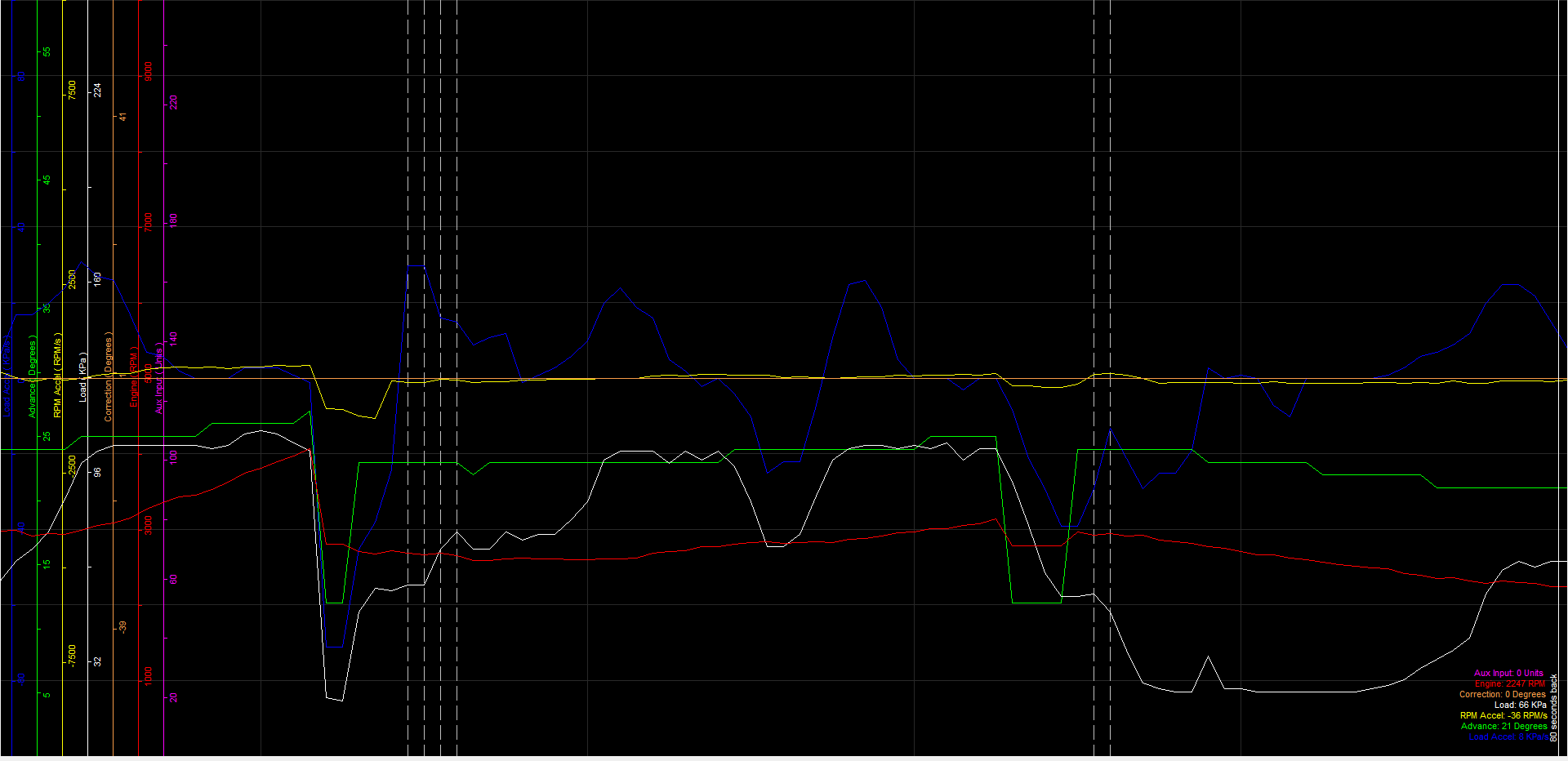 Data graph 2.png