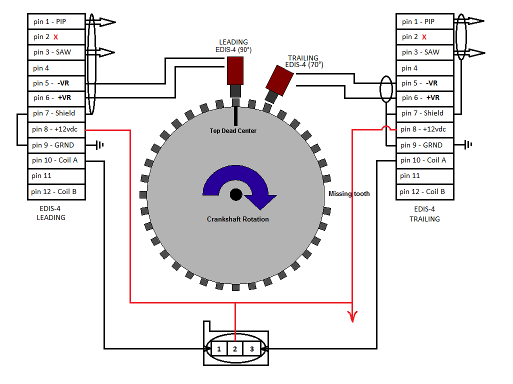 Rotary-MJLJ-vrsensor-locations.png