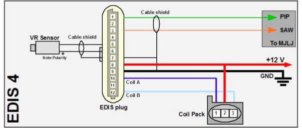 Megajolt Edis plug.jpg