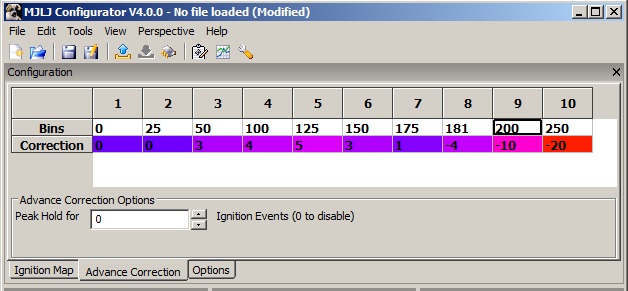 Example of good data set (from operation manual)