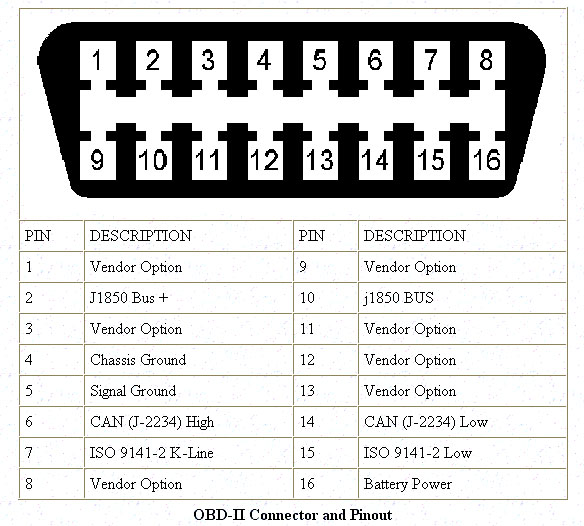 OBDII port1070929671.jpg