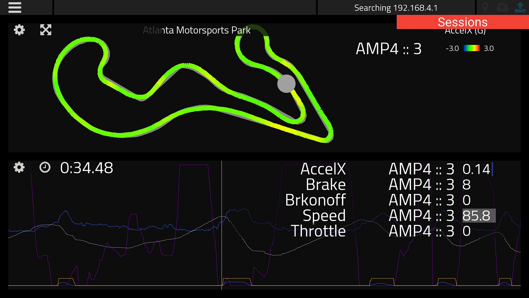 Brake Pressure Trace (bar)