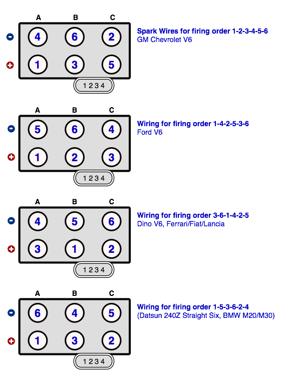 EDIS6 Spark Wire Connections